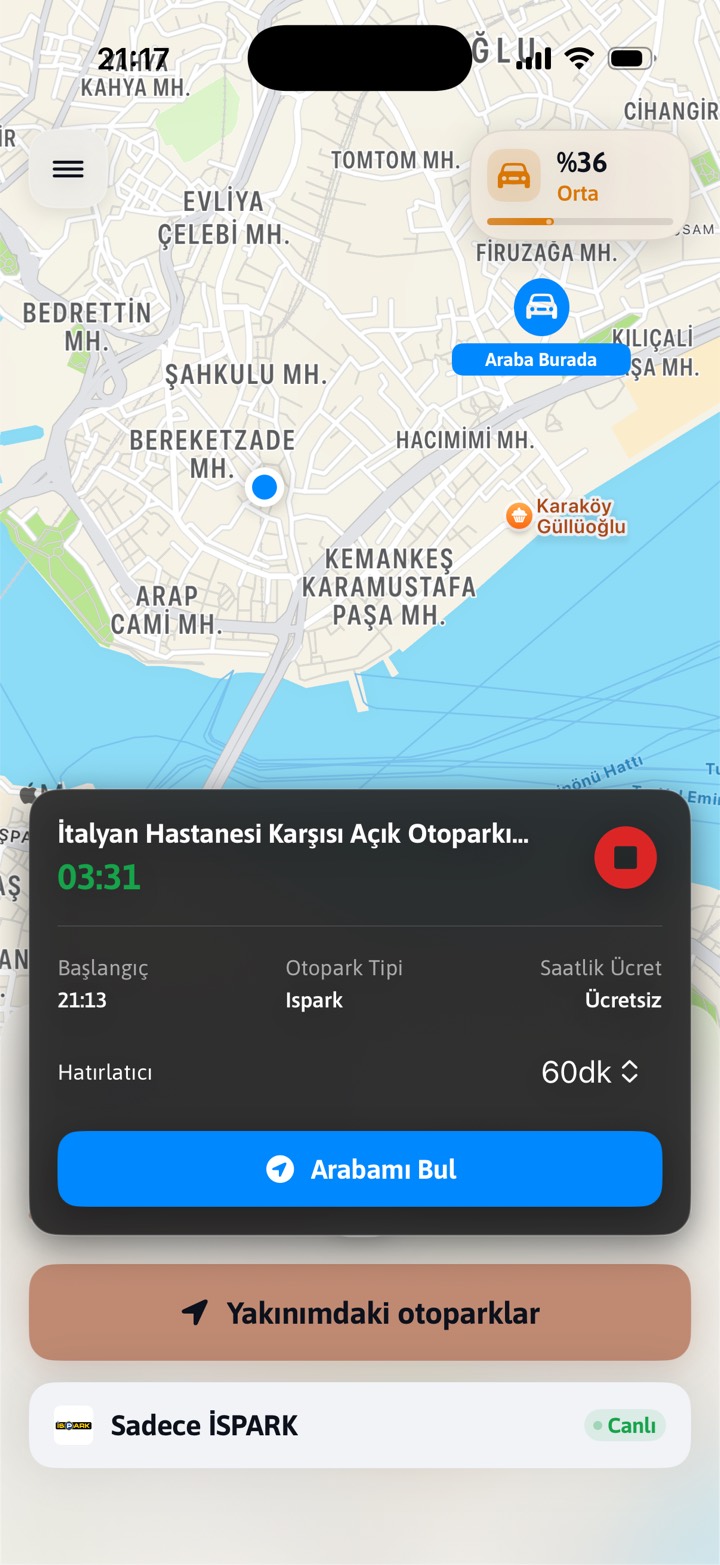 Park sayacı: geçen süre, başlangıç saati, otopark tipi, saatlik ücret ve «Arabamı Bul»